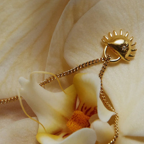 Images